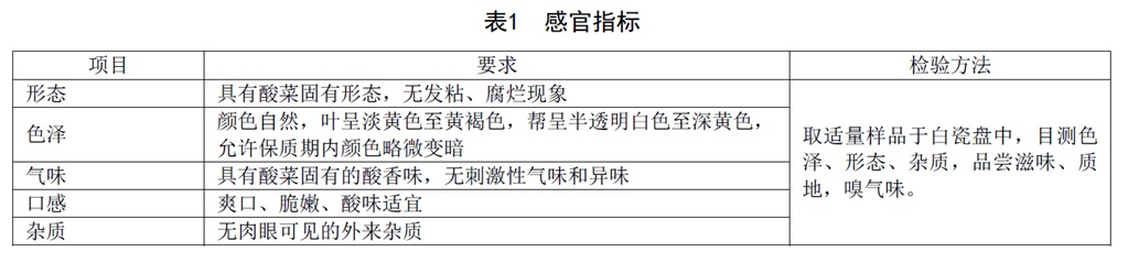 表1.jpg