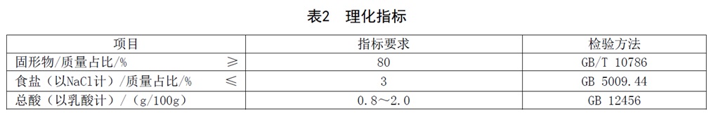 表2.jpg