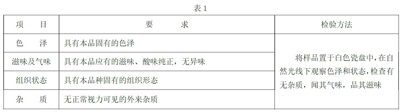 表1.jpg