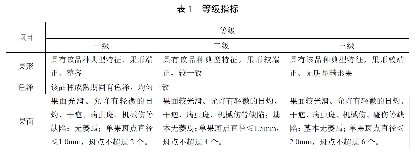 表1.jpg