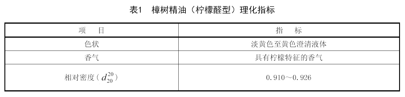 表1.jpg