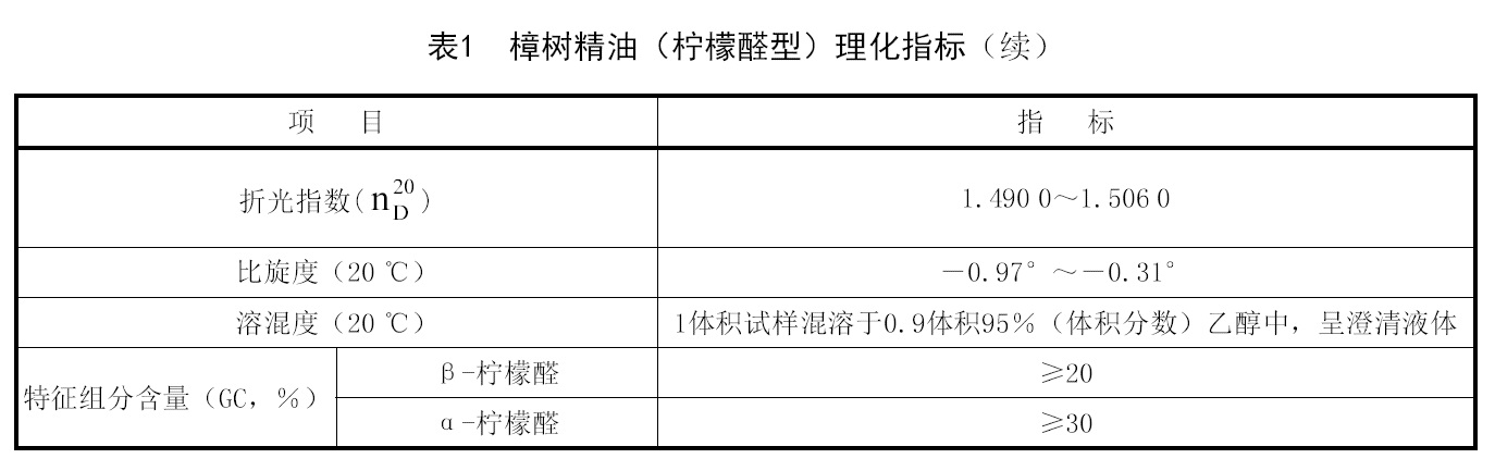 表1续.jpg