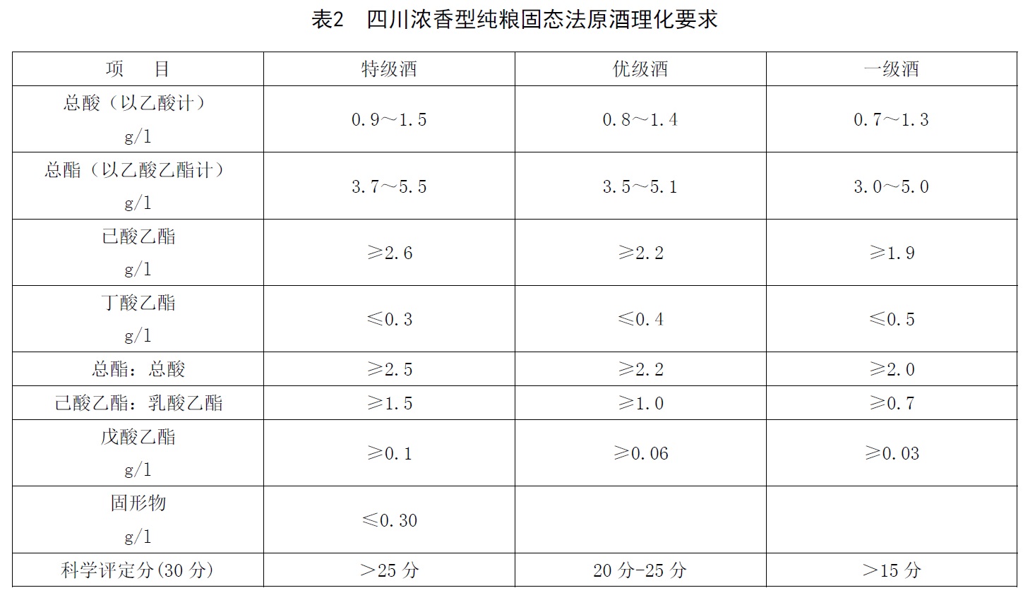 表2.jpg