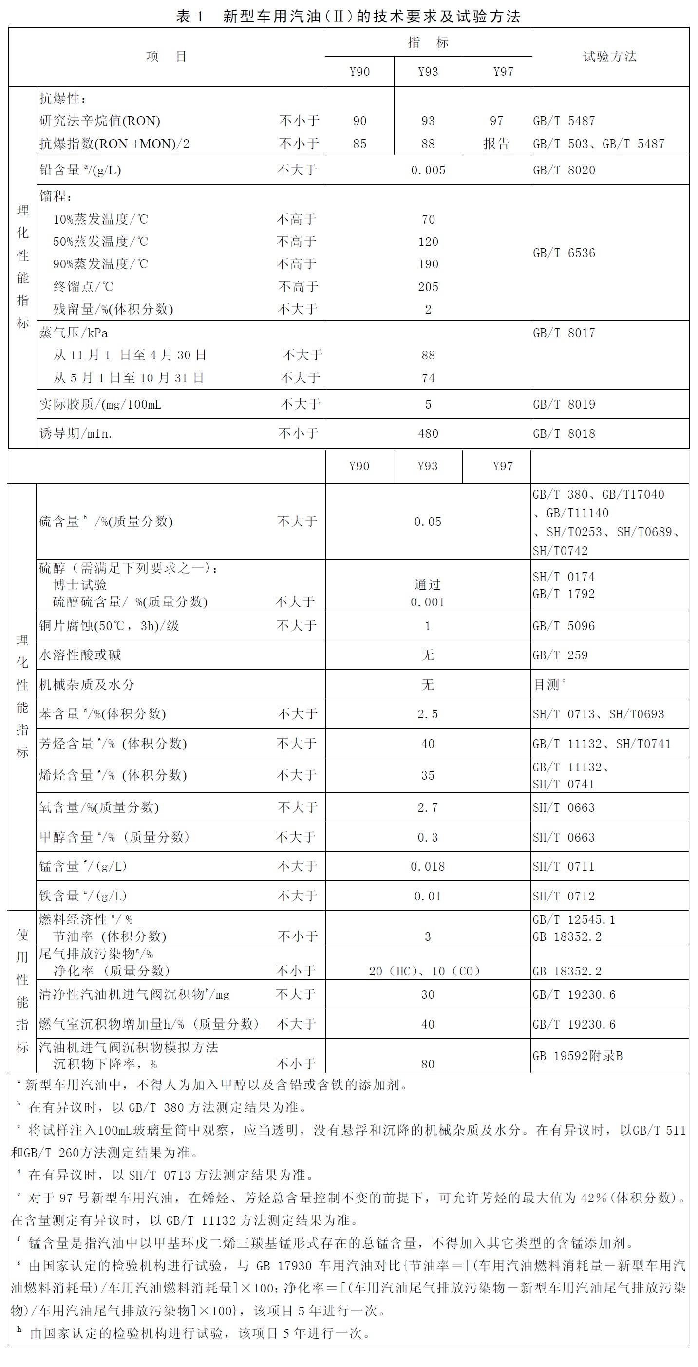 表1.jpg