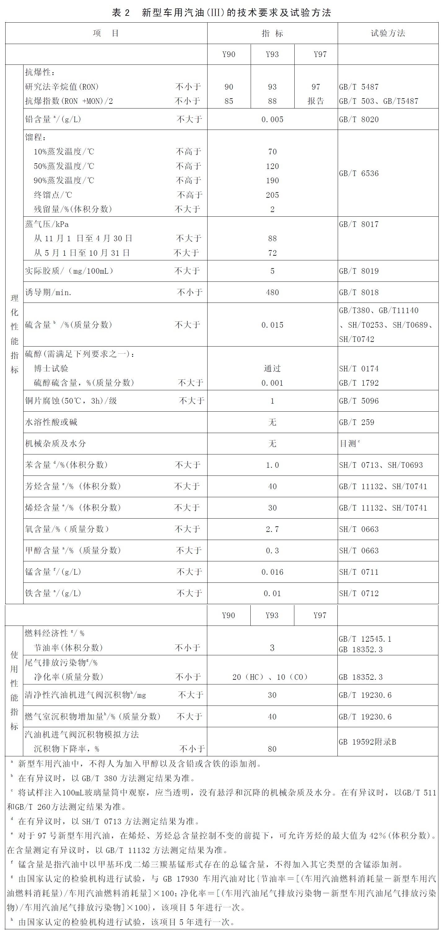 表2.jpg