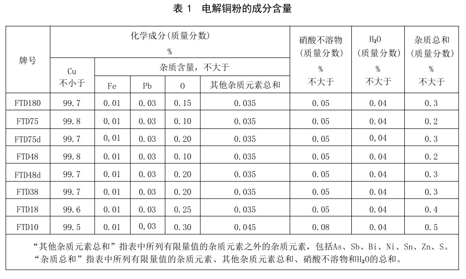 表1.jpg