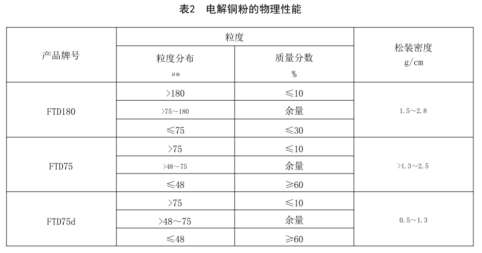 表2.jpg