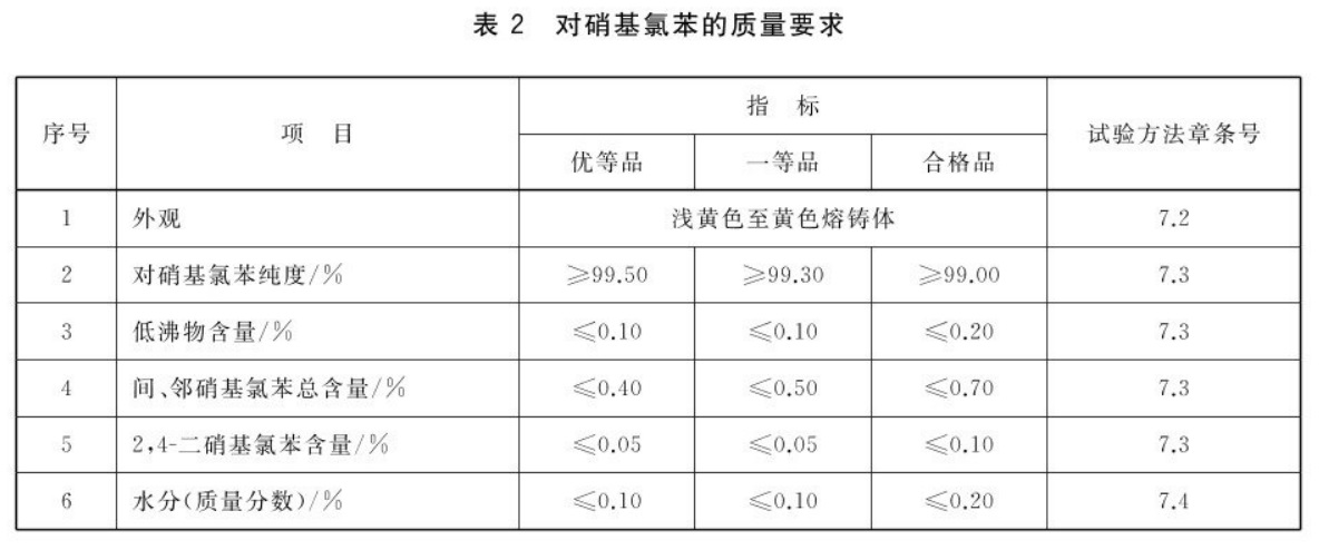 表2.jpg