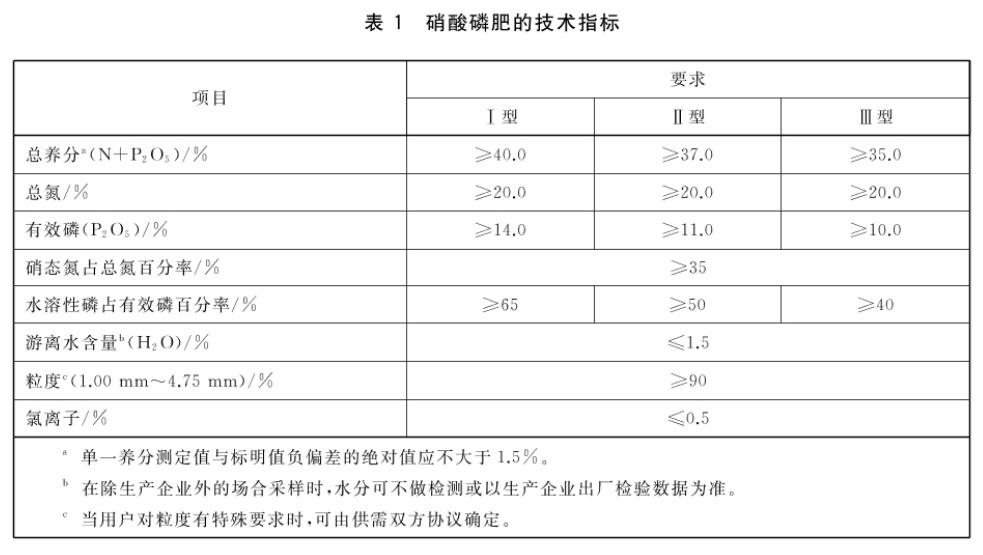 表1.jpg