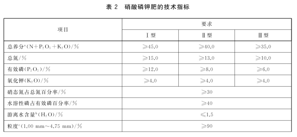 表2.jpg