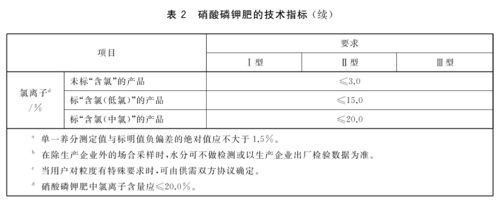 表2续.jpg