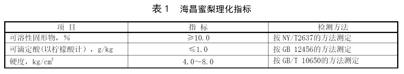 表1.jpg
