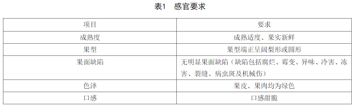 表1.jpg