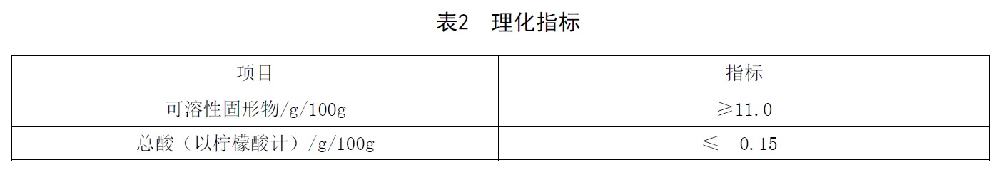 表2.jpg