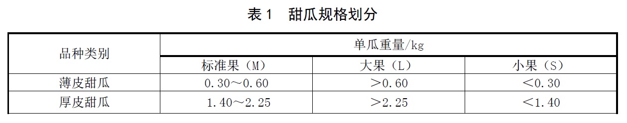 表1.jpg