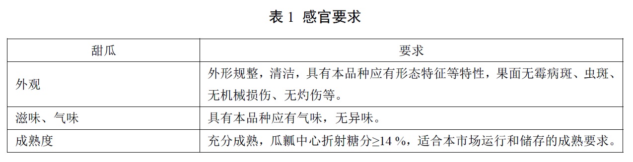 表1.jpg