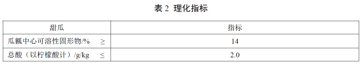 表2.jpg
