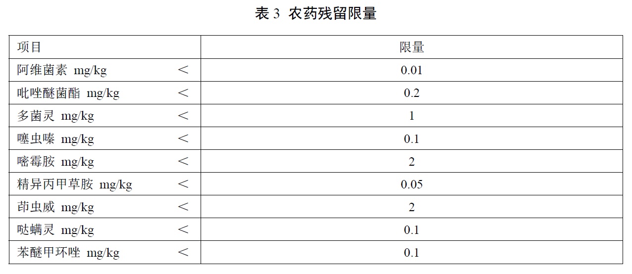 表3.jpg