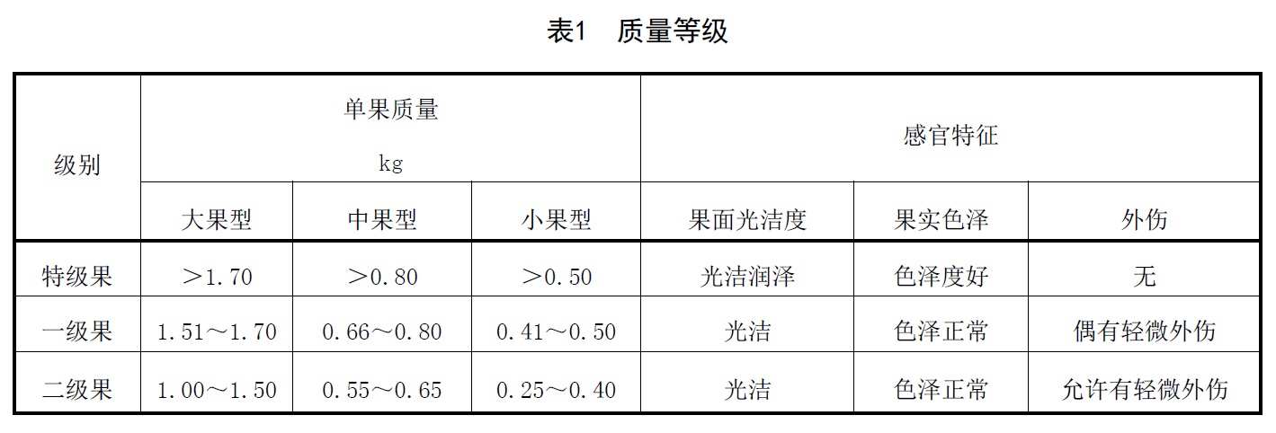 表1.jpg