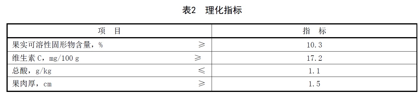 表2.jpg