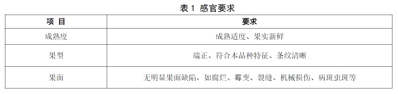 表1.jpg