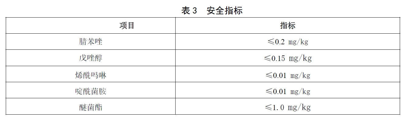 表3.jpg
