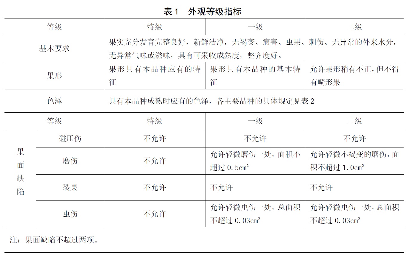 表1.jpg