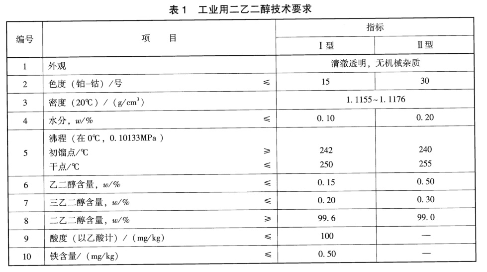 表1.jpg
