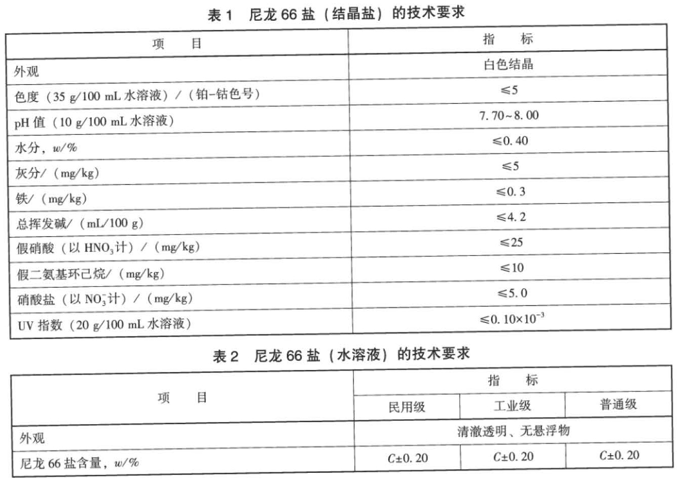 表1.jpg