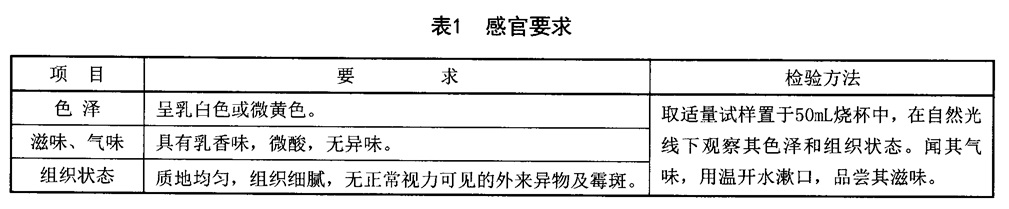 表1.jpg