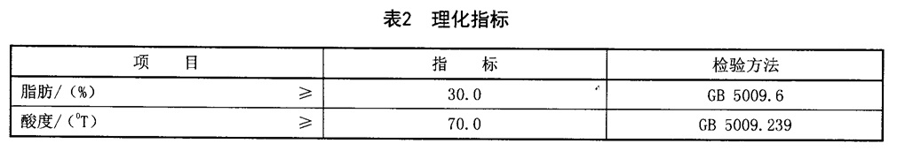 表2.jpg