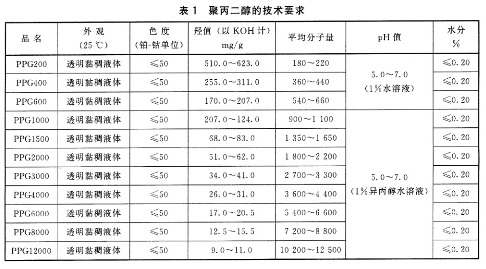 表1.jpg