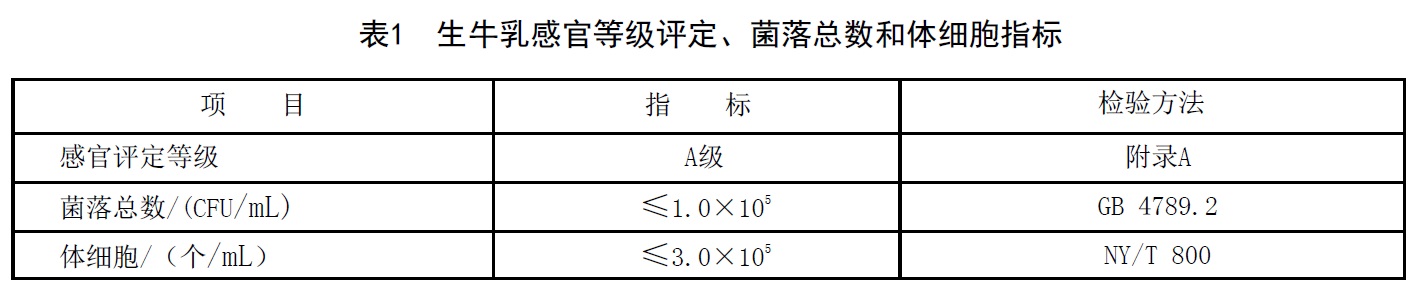 表1.jpg