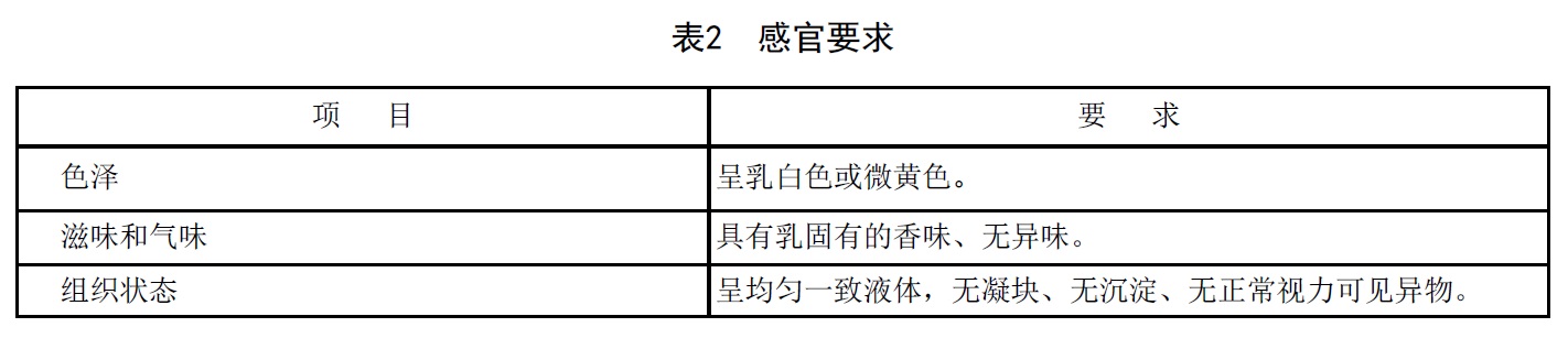表2.jpg