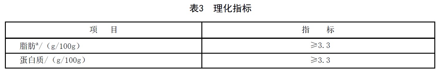 表3.jpg