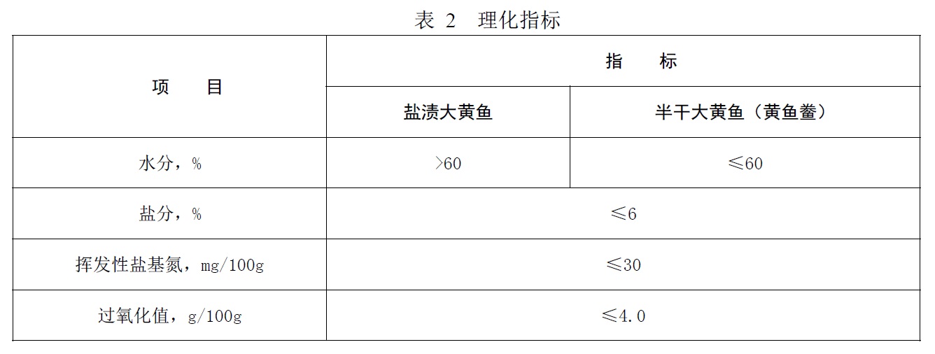 表2.jpg