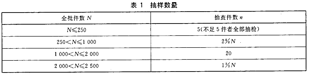 表1.jpg