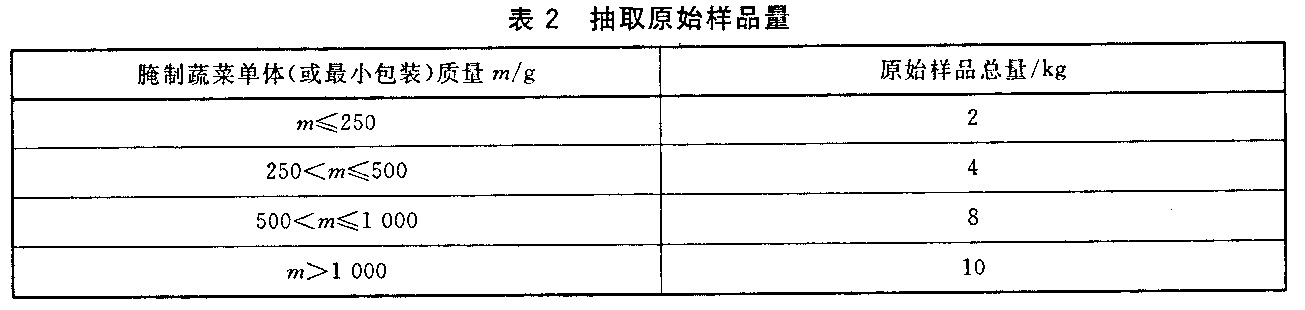 表2.jpg