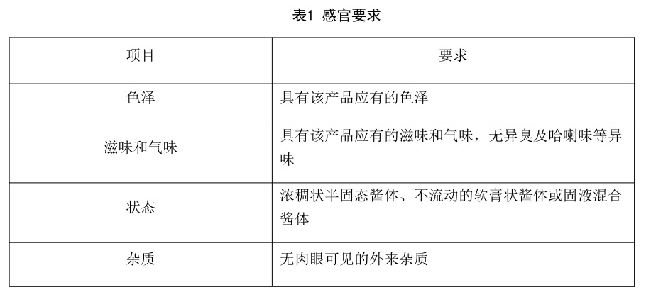 表1.jpg