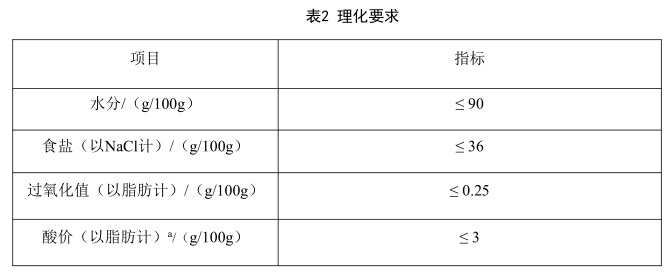 表2.jpg