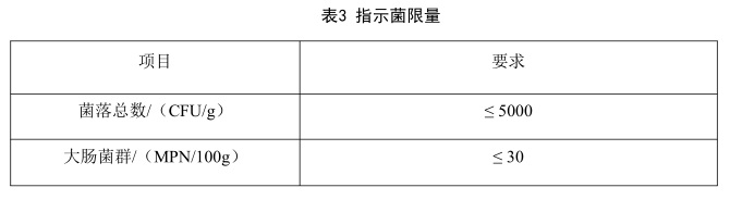 表3.jpg