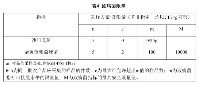 表4.jpg