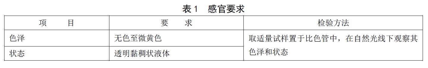 表1.jpg