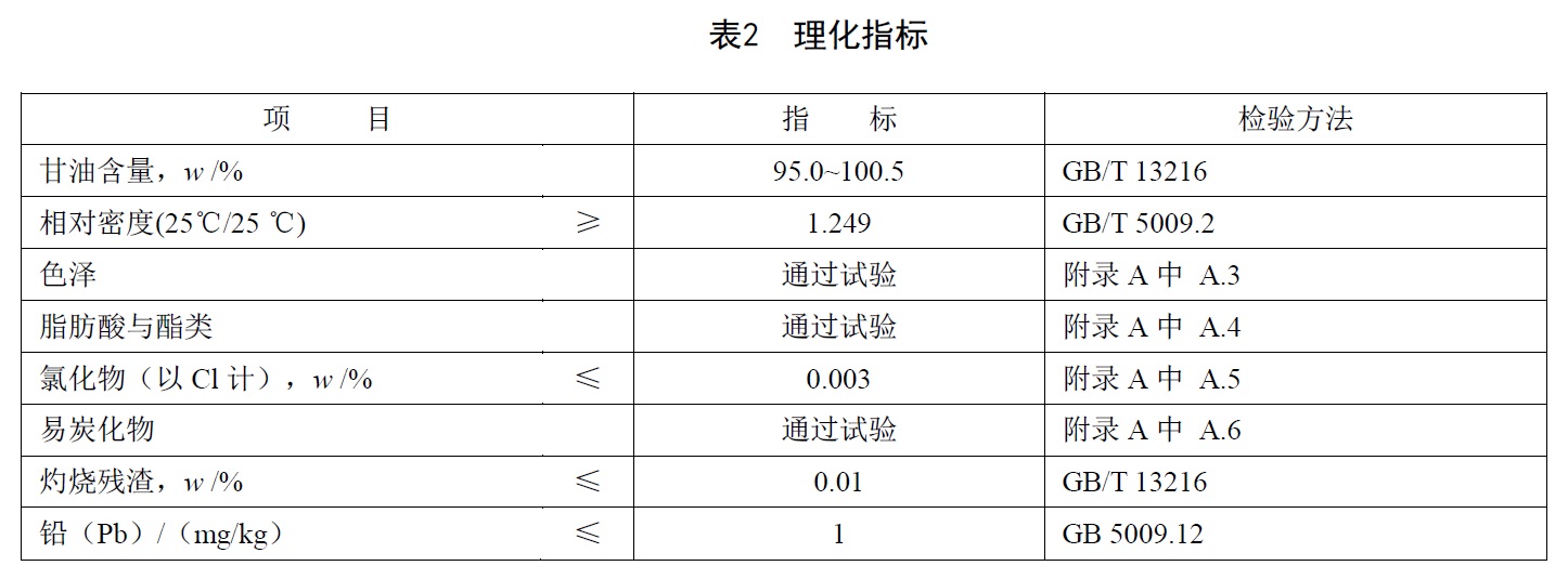 表2.jpg