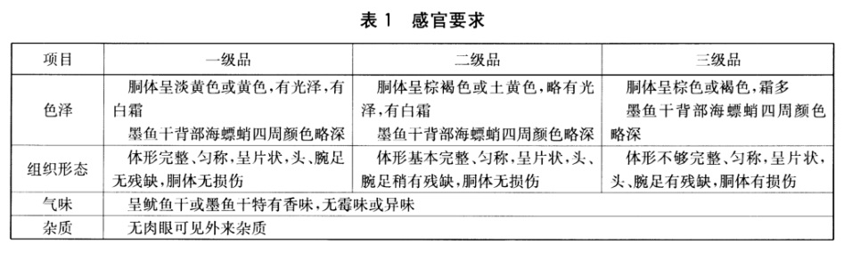 表1.jpg