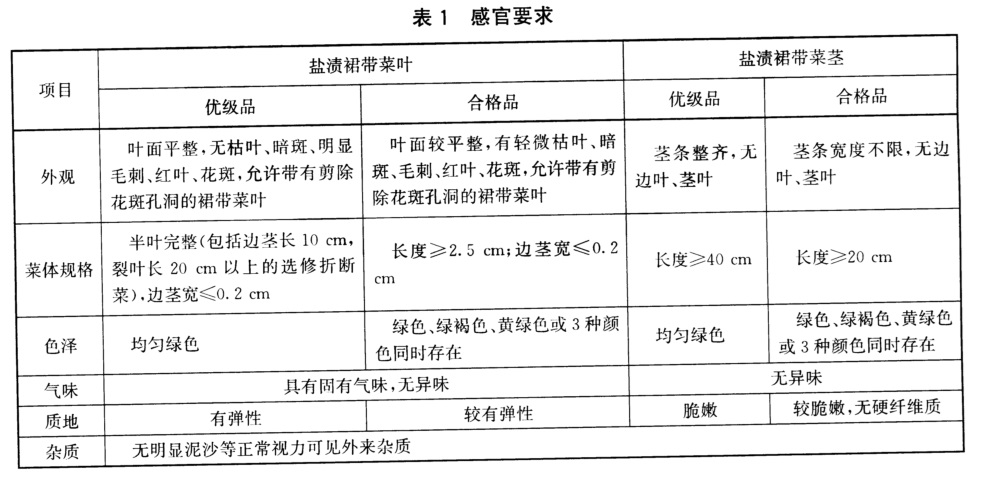 表1.jpg