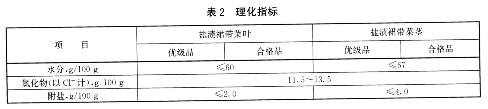 表2.jpg