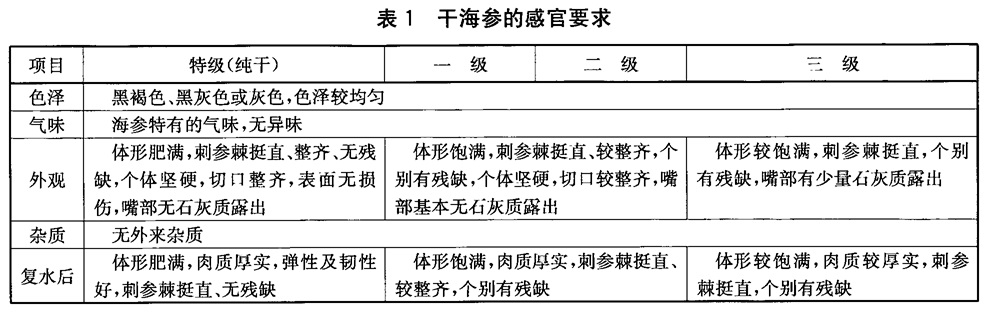 表1.jpg