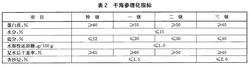 表2.jpg