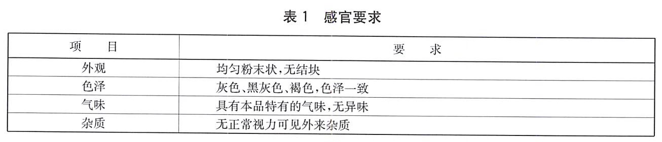 表1.jpg